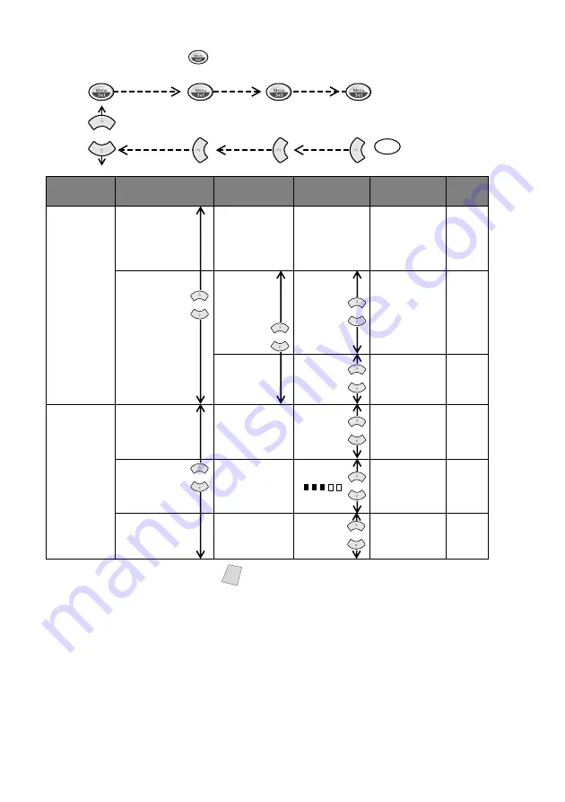 Brother MFC-6800 Owner'S Manual Download Page 48