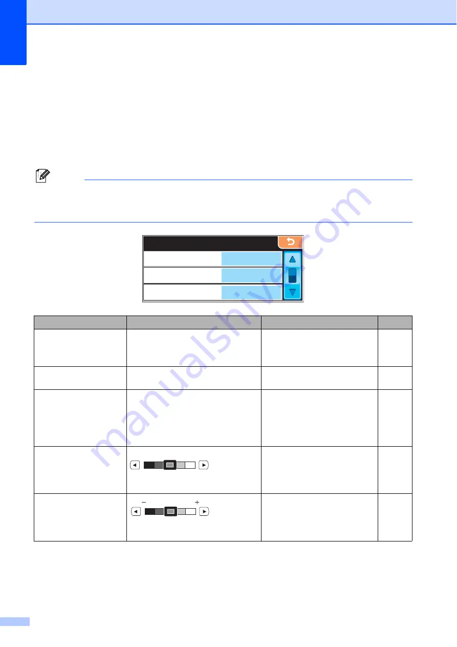 Brother MFC-6890CDW - Color Inkjet - All-in-One Скачать руководство пользователя страница 136