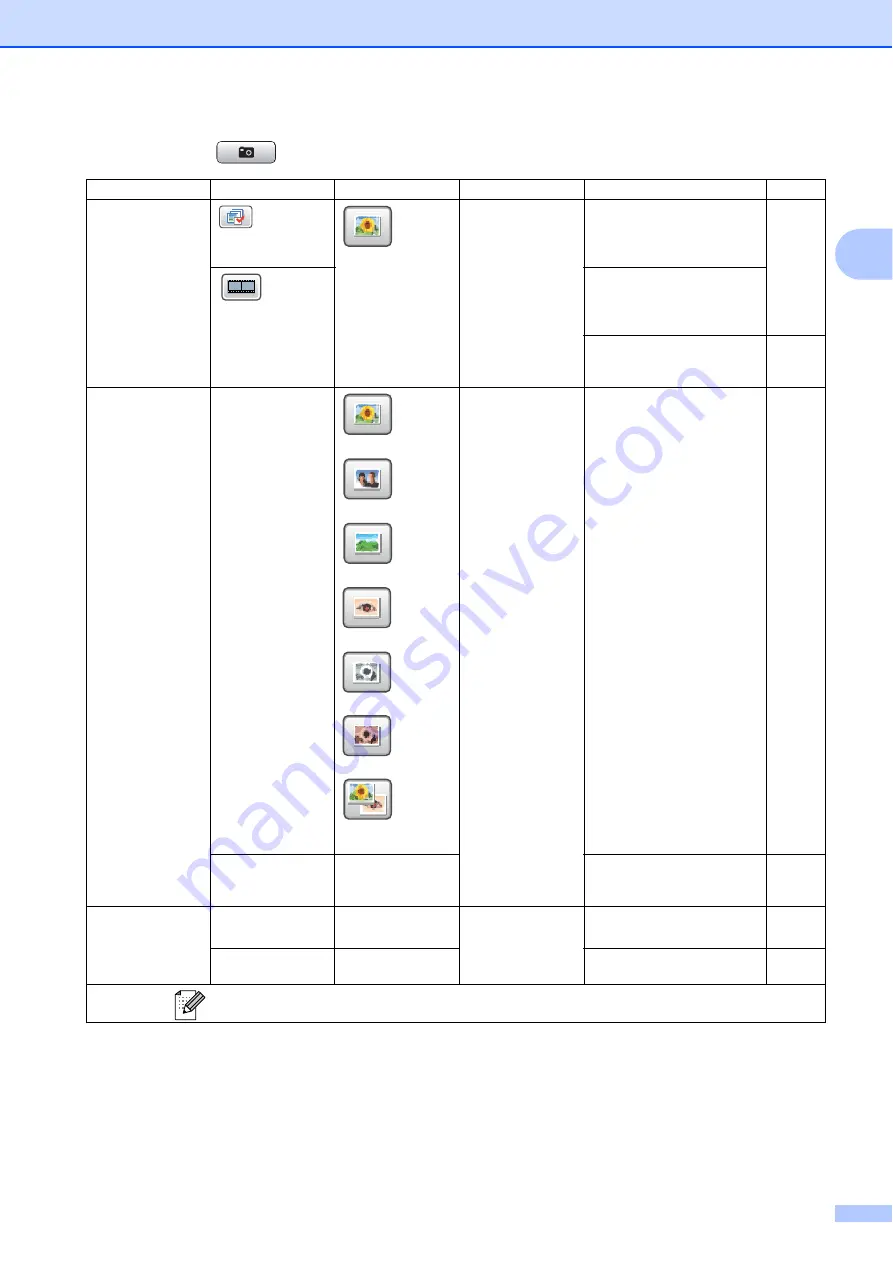 Brother MFC-6890CDW - Color Inkjet - All-in-One (Spanish) Guía Del Usuario Download Page 221