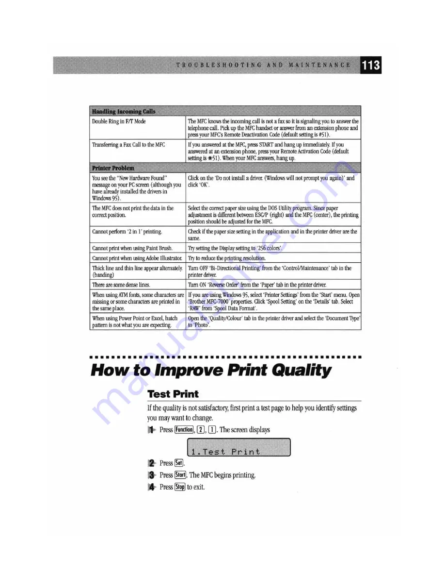 Brother MFC-7000FC User Manual Download Page 121