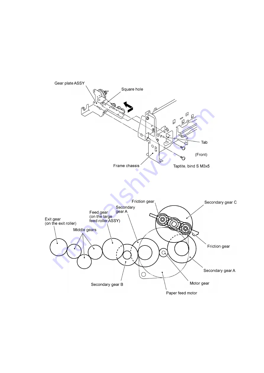 Brother MFC-7050C Service Manual Download Page 92