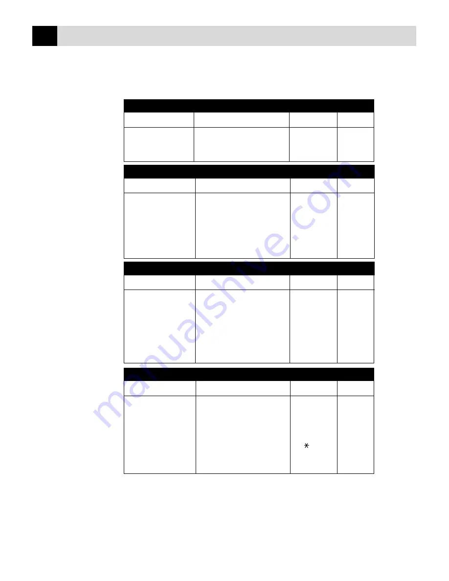 Brother MFC 7150C Owner'S Manual Download Page 47