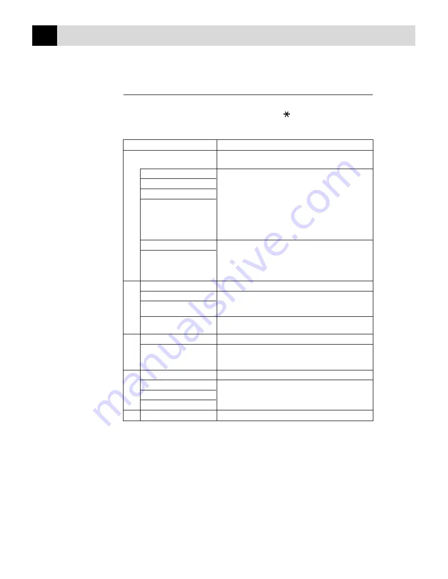 Brother MFC 7150C Owner'S Manual Download Page 101