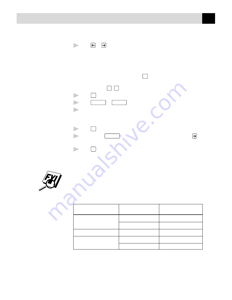 Brother MFC 7150C Owner'S Manual Download Page 122