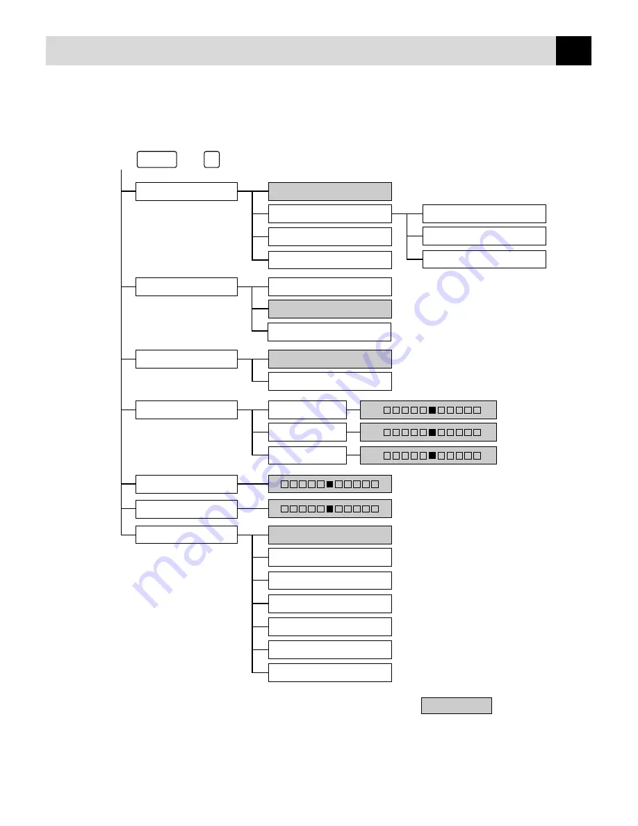 Brother MFC 7150C Owner'S Manual Download Page 126