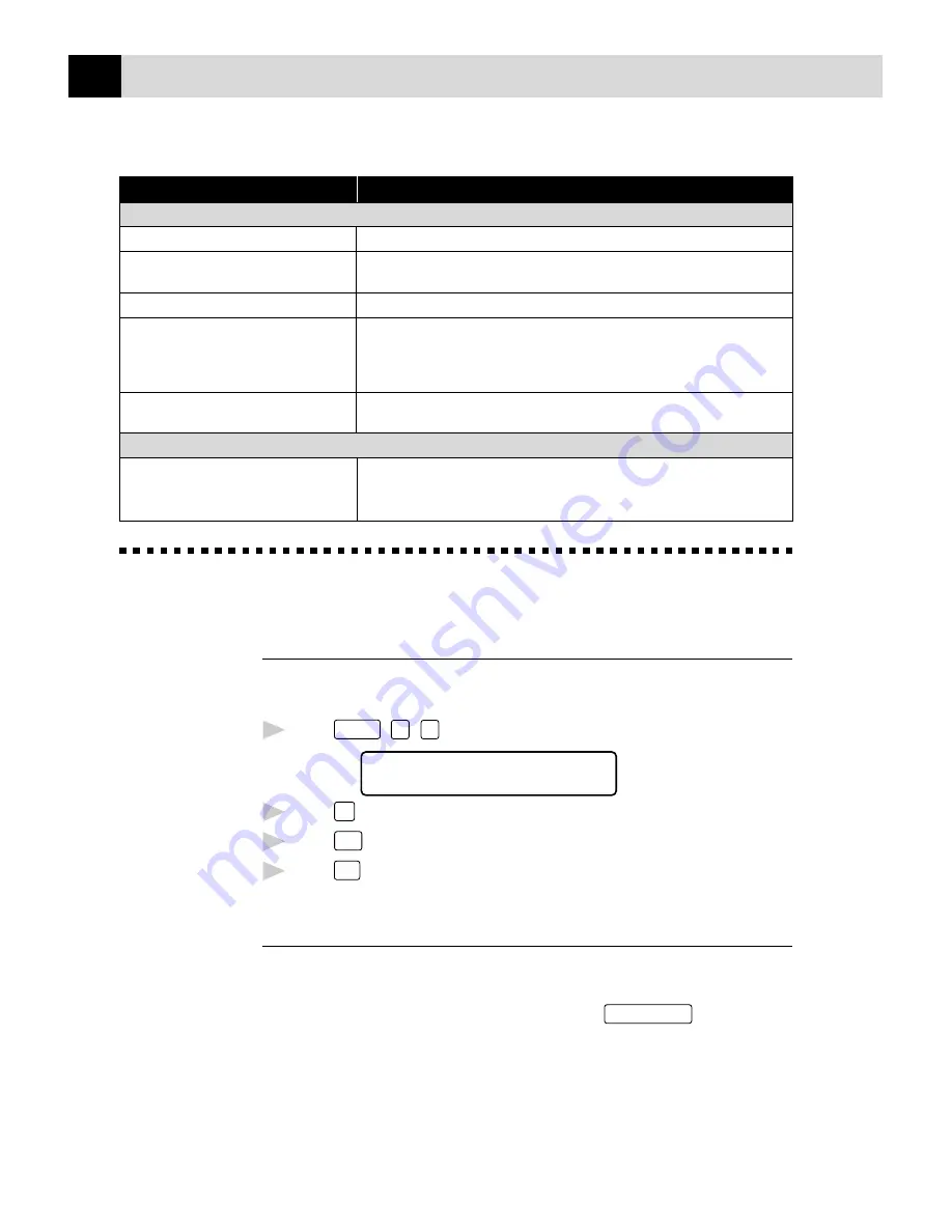 Brother MFC 7150C Owner'S Manual Download Page 251