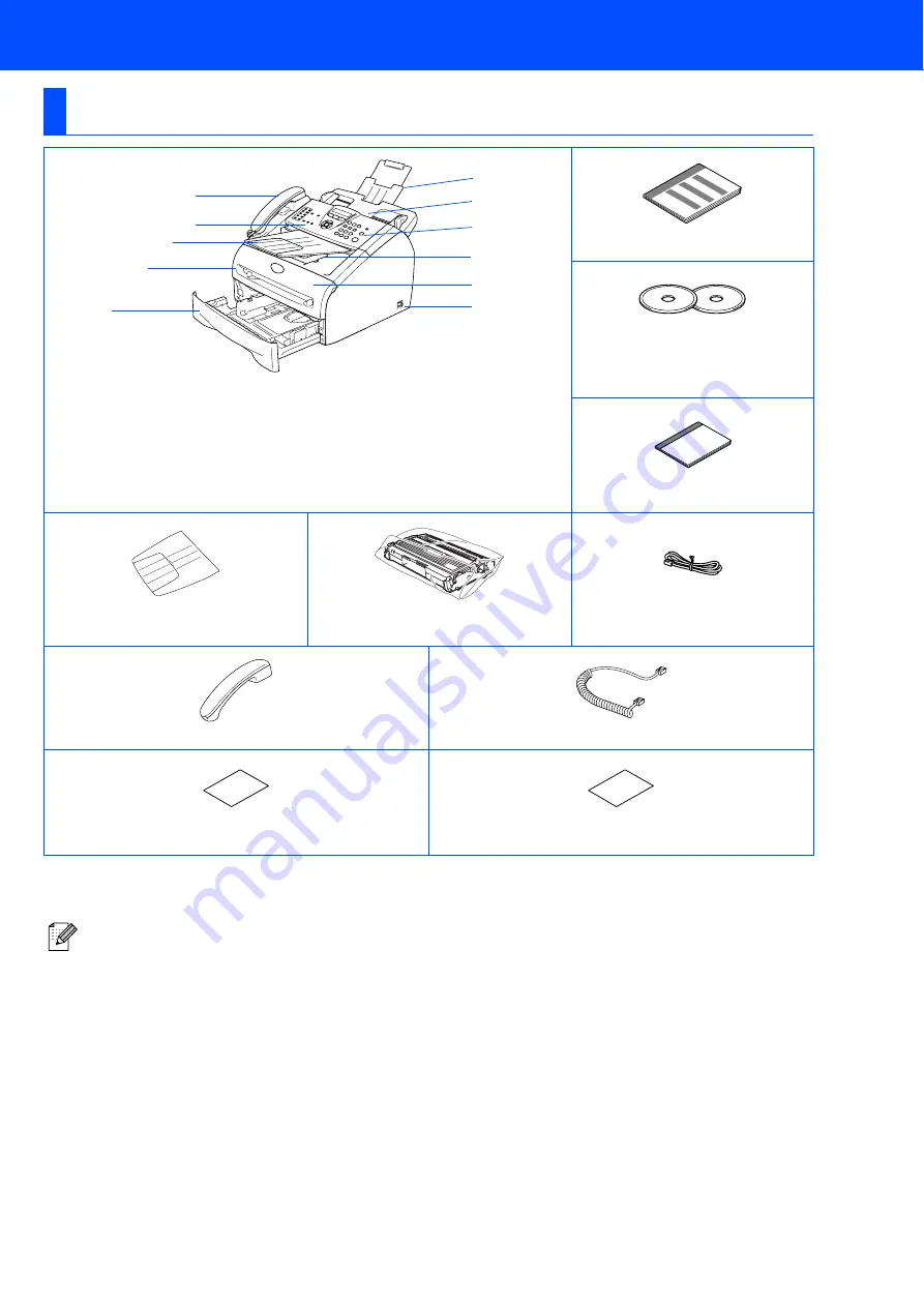 Brother MFC-7220 Quick Setup Manual Download Page 3