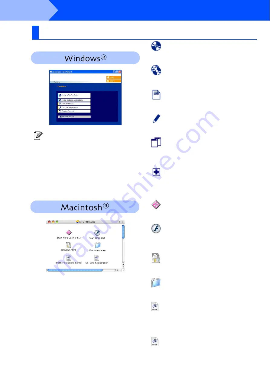 Brother MFC-7220 Quick Setup Manual Download Page 14