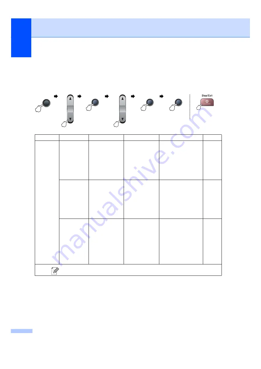 Brother MFC-7320 Скачать руководство пользователя страница 142