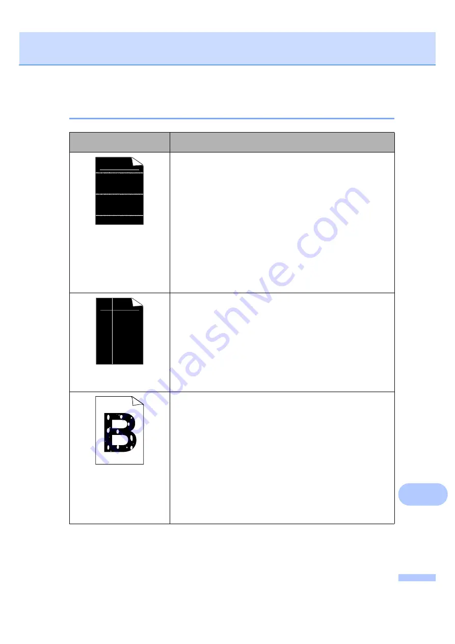 Brother MFC 7340 - B/W Laser - All-in-One (Spanish) Guías Del Usuario Manual Download Page 119