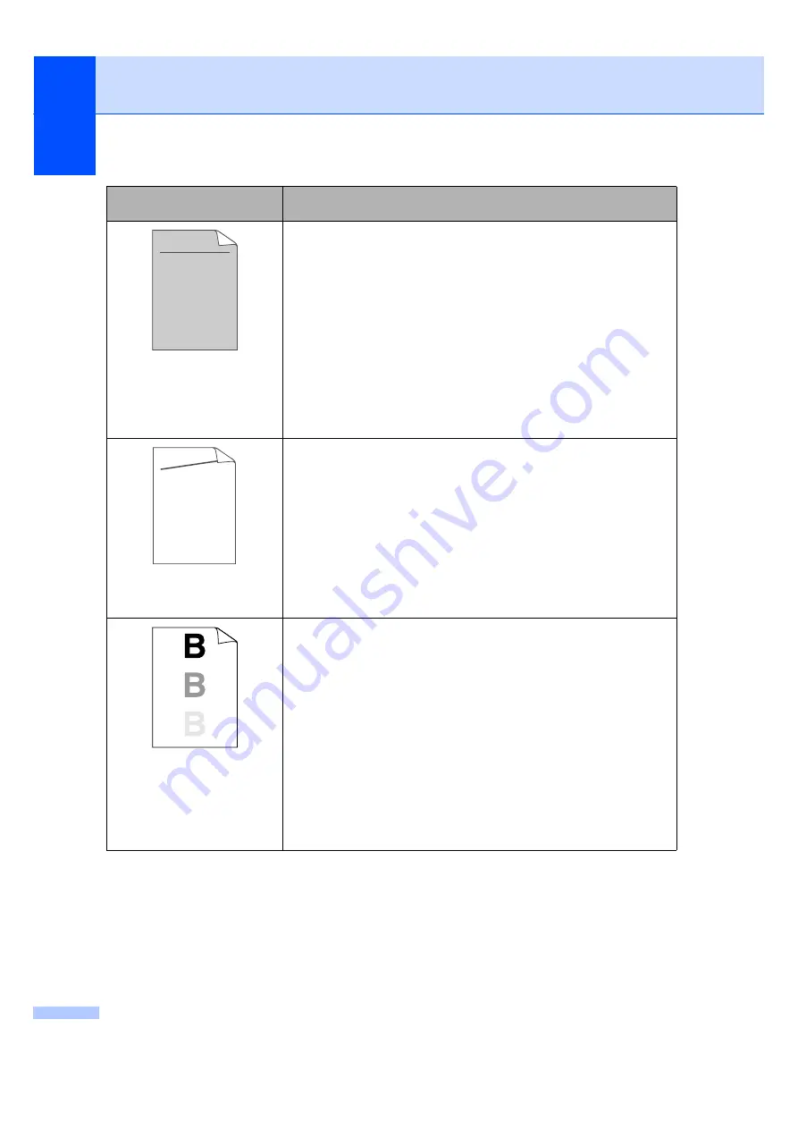 Brother MFC 7340 - B/W Laser - All-in-One (Spanish) Guías Del Usuario Manual Download Page 120