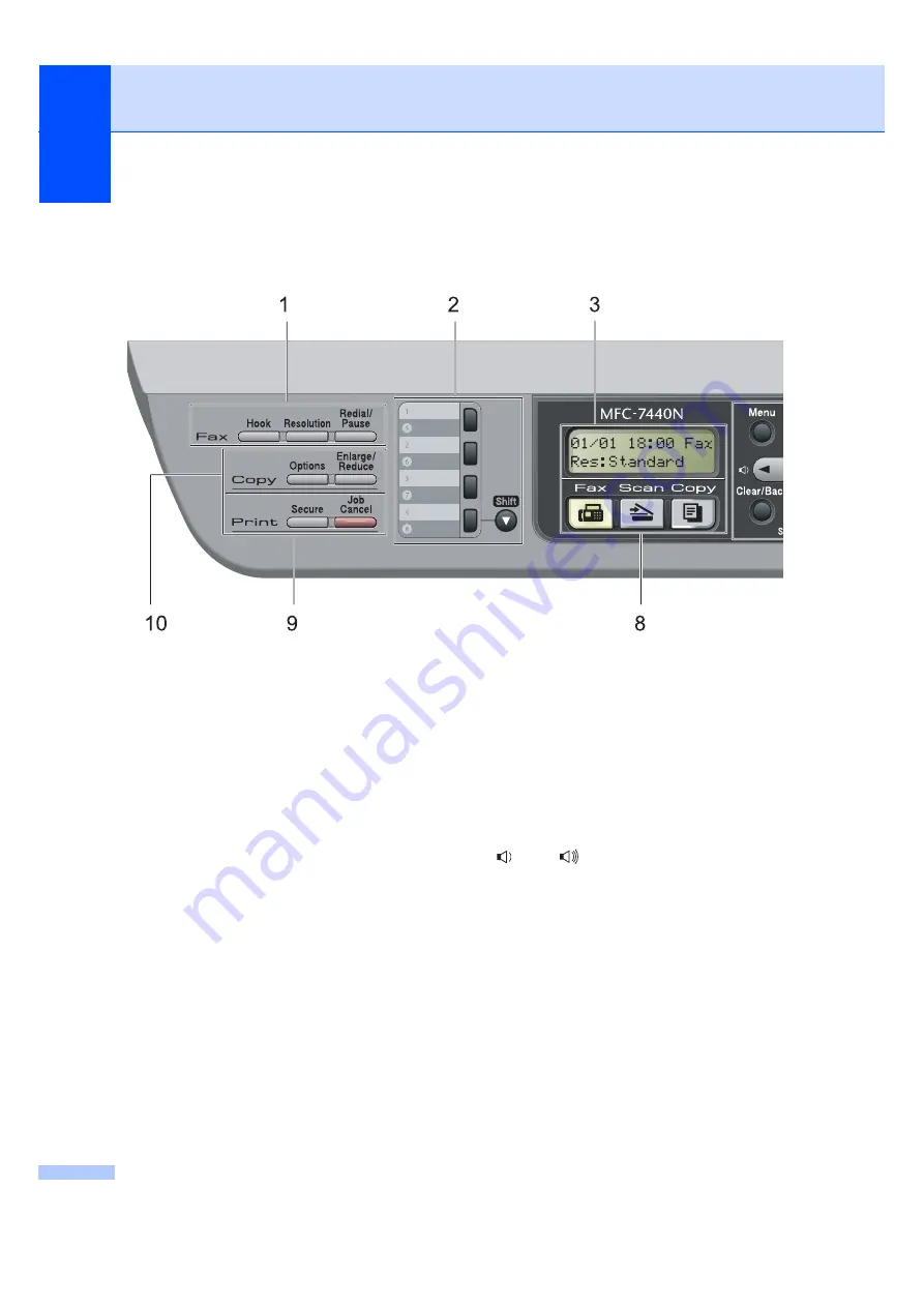 Brother MFC 7345N - Laser Multifunction Center Скачать руководство пользователя страница 20