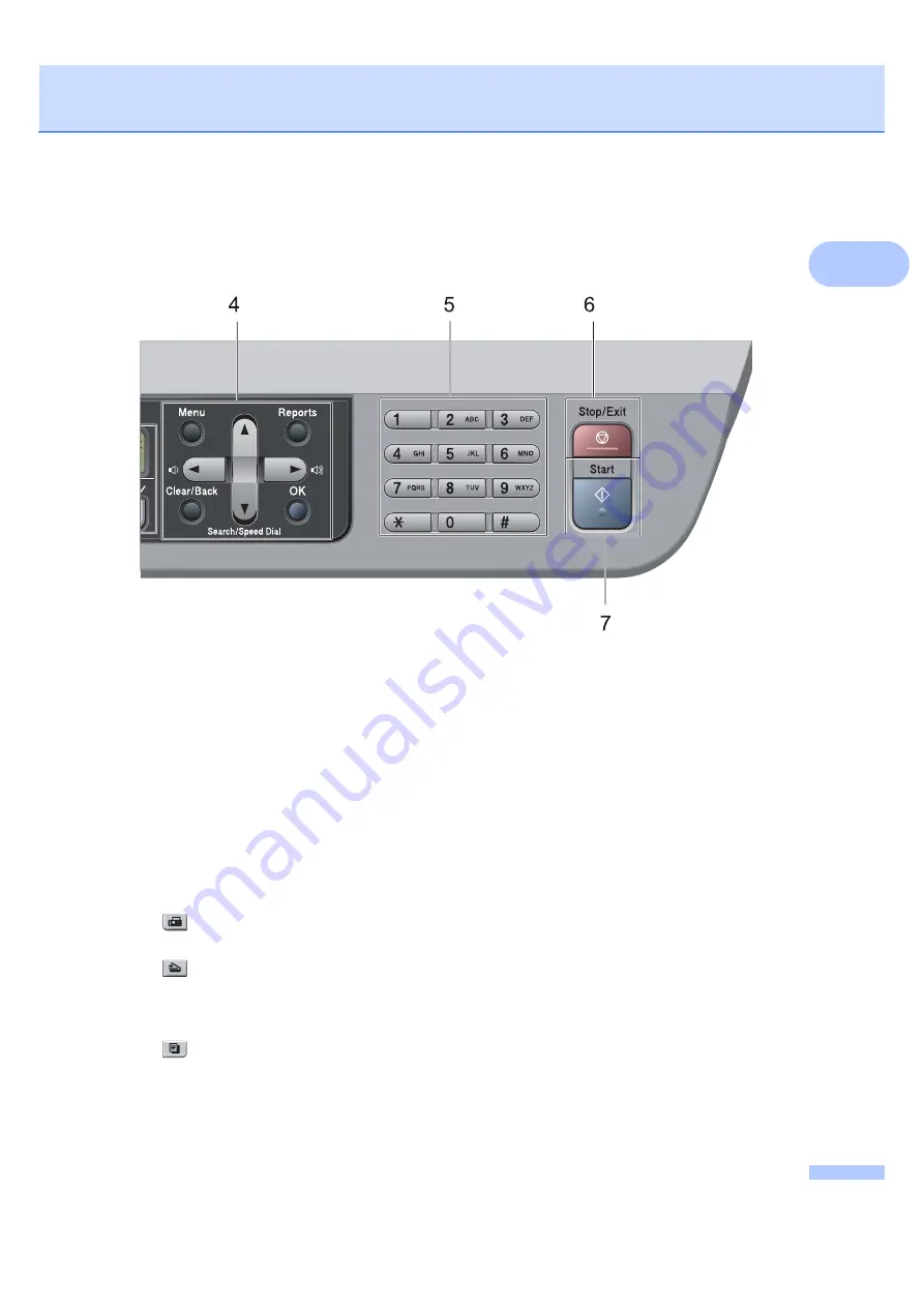 Brother MFC 7345N - Laser Multifunction Center User Manual Download Page 21