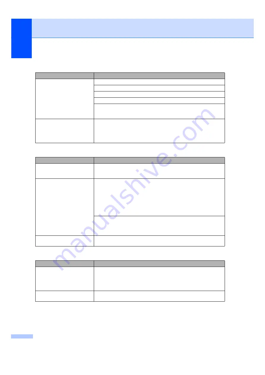 Brother MFC 7345N - Laser Multifunction Center User Manual Download Page 108