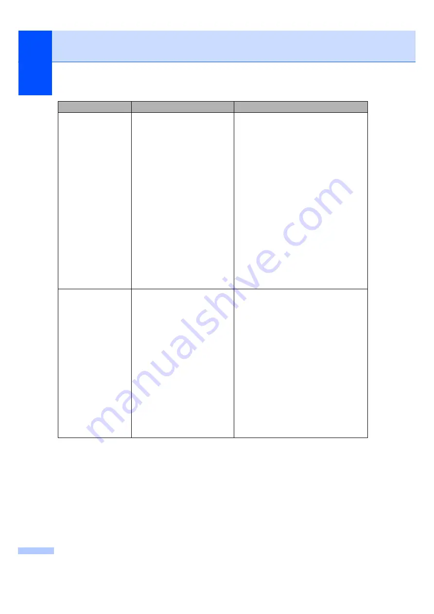 Brother MFC 7345N - Laser Multifunction Center User Manual Download Page 124