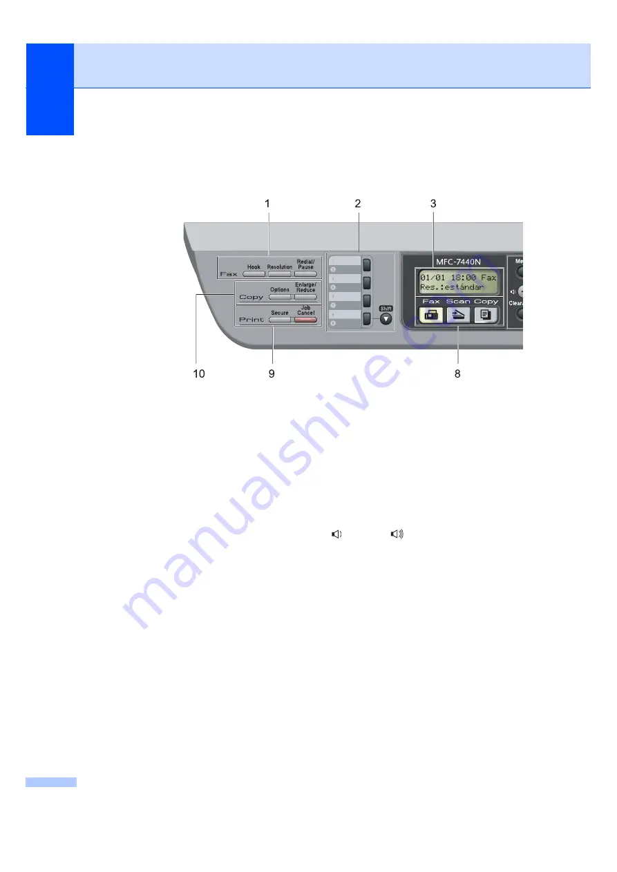 Brother MFC 7440N - B/W Laser - All-in-One Скачать руководство пользователя страница 20