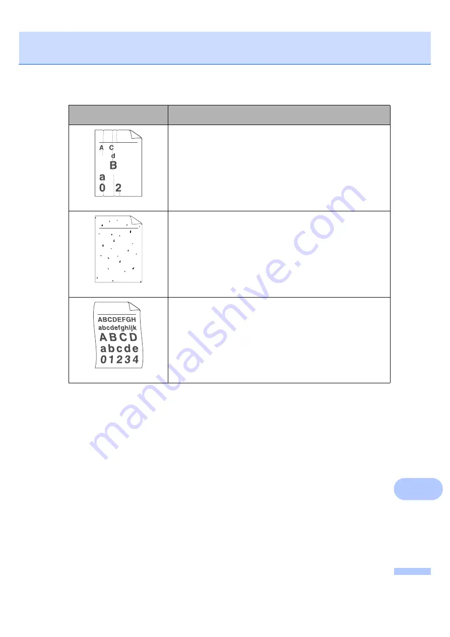 Brother MFC 7440N - B/W Laser - All-in-One (Spanish) Guías Del Usuario Manual Download Page 121