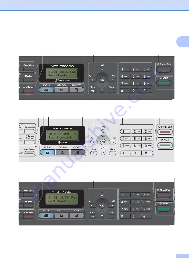 Brother MFC 7460DN Basic User'S Manual Download Page 17