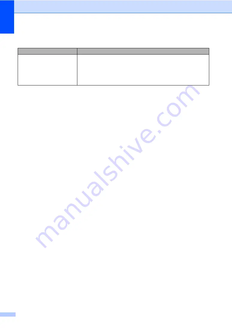 Brother MFC 7460DN Basic User'S Manual Download Page 118