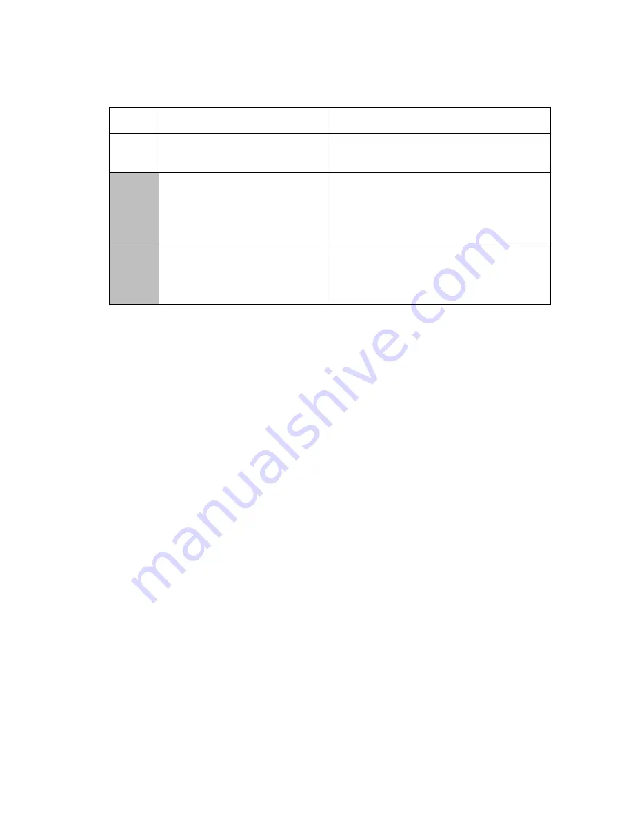 Brother MFC-760 Service Manual Download Page 168