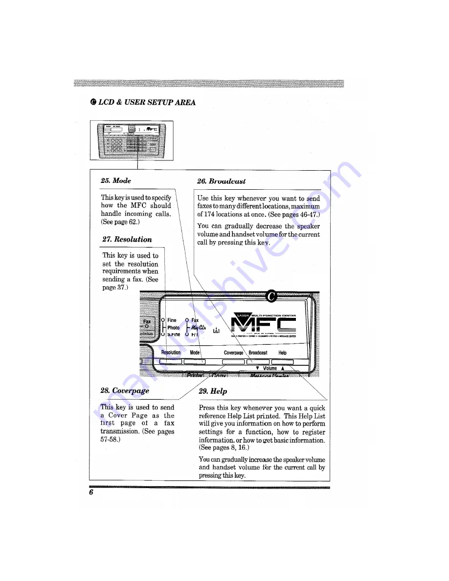 Brother MFC-7650MC Operation Manual Download Page 18