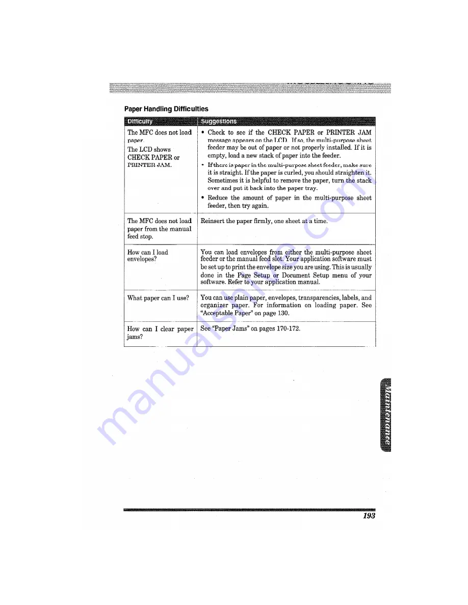 Brother MFC-7650MC Operation Manual Download Page 205