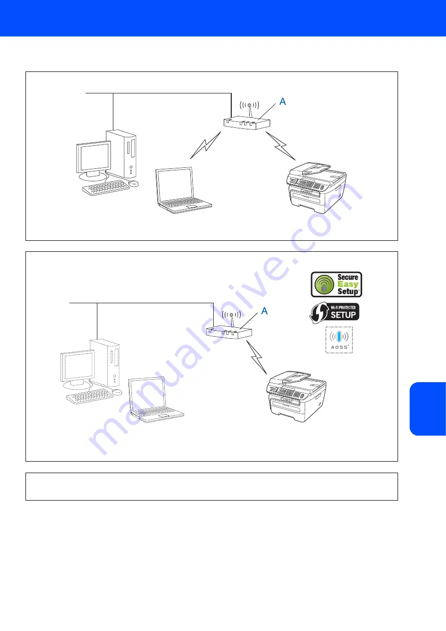 Brother MFC-7840W Скачать руководство пользователя страница 37