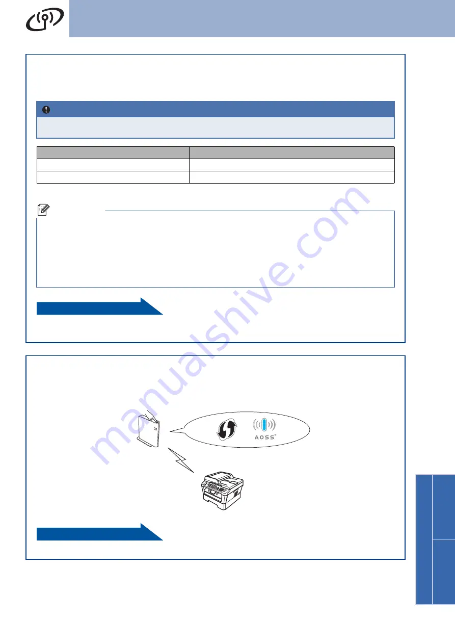 Brother MFC-7860DW Quick Setup Manual Download Page 25