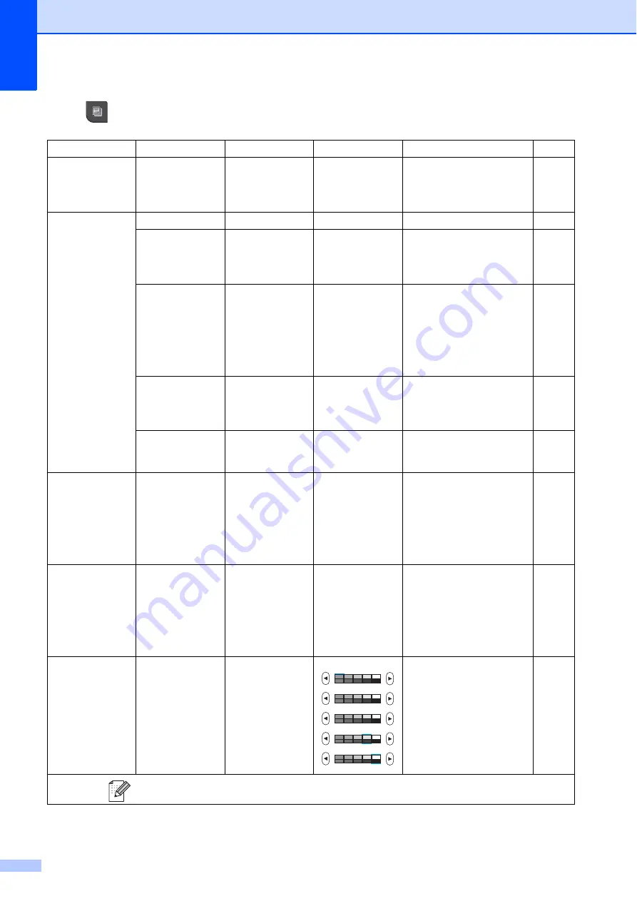 Brother MFC 795CW - Color Inkjet - All-in-One (Spanish) Guías Del Usuario Manual Download Page 204