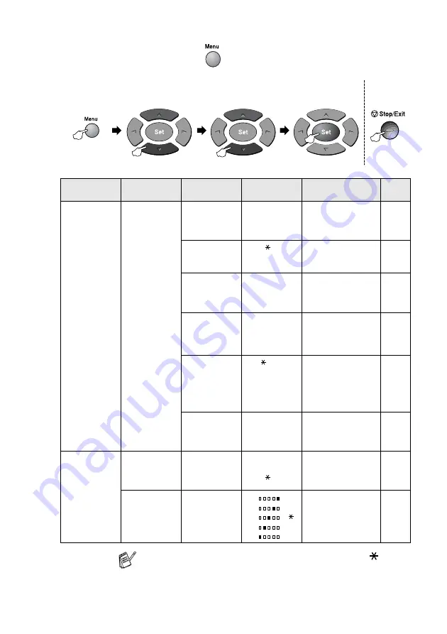 Brother MFC-8120 Скачать руководство пользователя страница 56