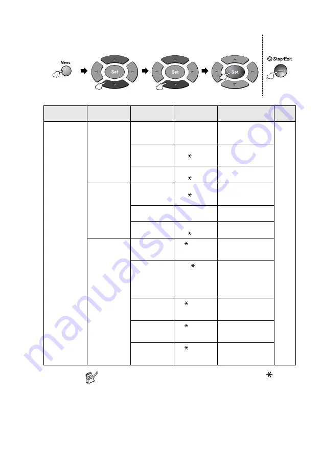 Brother MFC-8120 User Manual Download Page 60