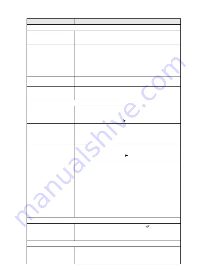 Brother MFC-8120 User Manual Download Page 160