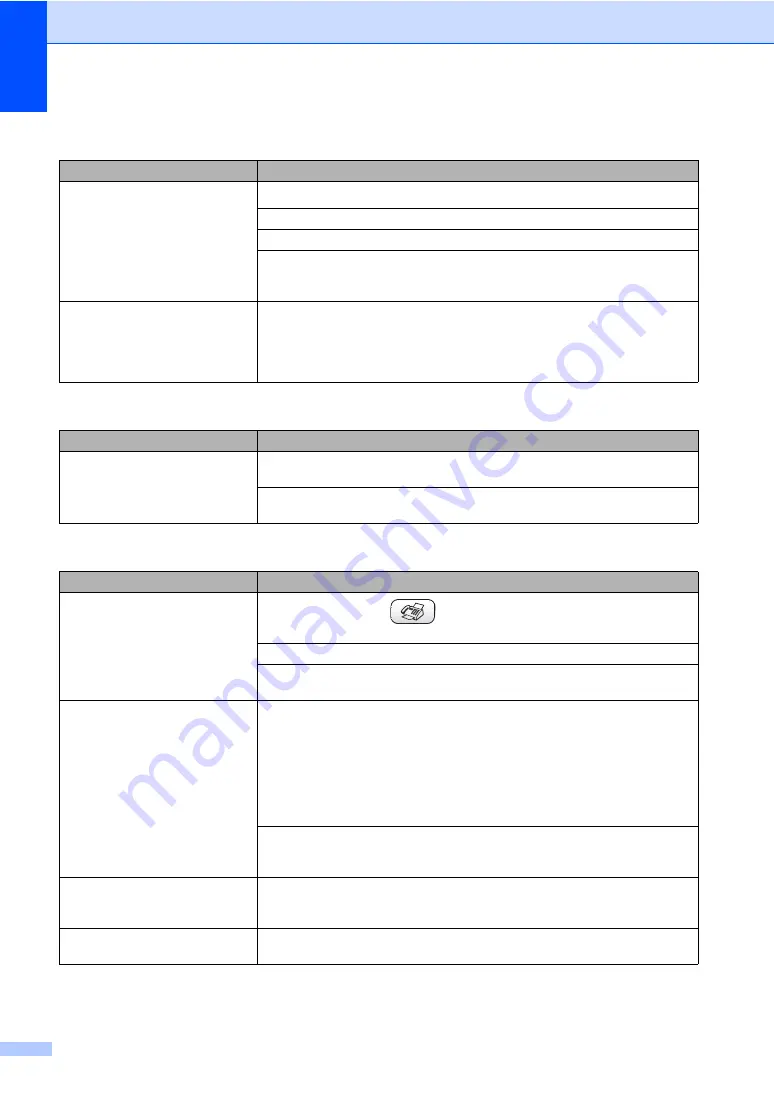 Brother MFC-820CW User Manual Download Page 124