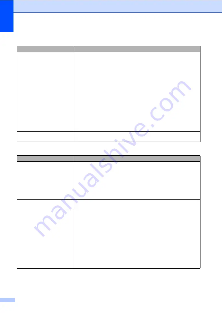 Brother MFC-820CW User Manual Download Page 126