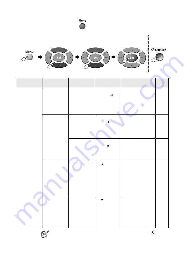 Brother MFC-8220 Скачать руководство пользователя страница 40