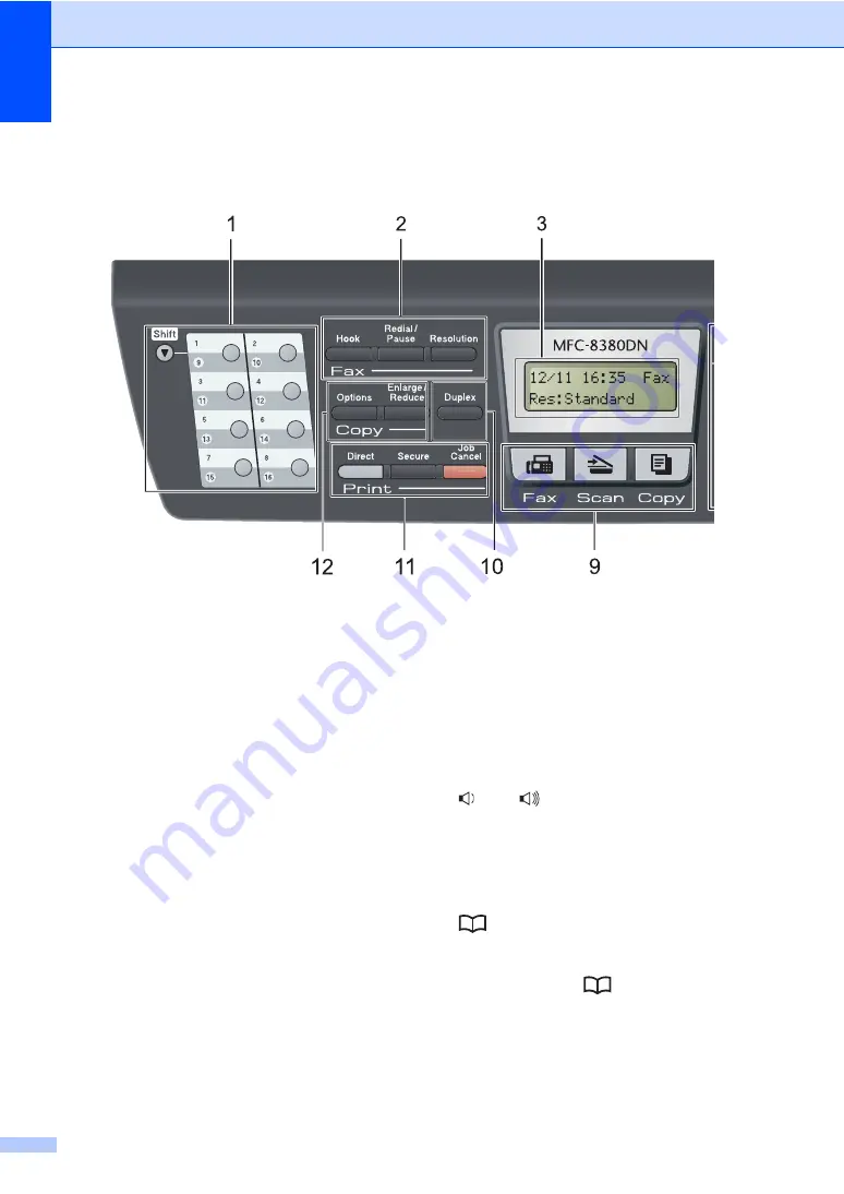 Brother MFC-8370DN Скачать руководство пользователя страница 16