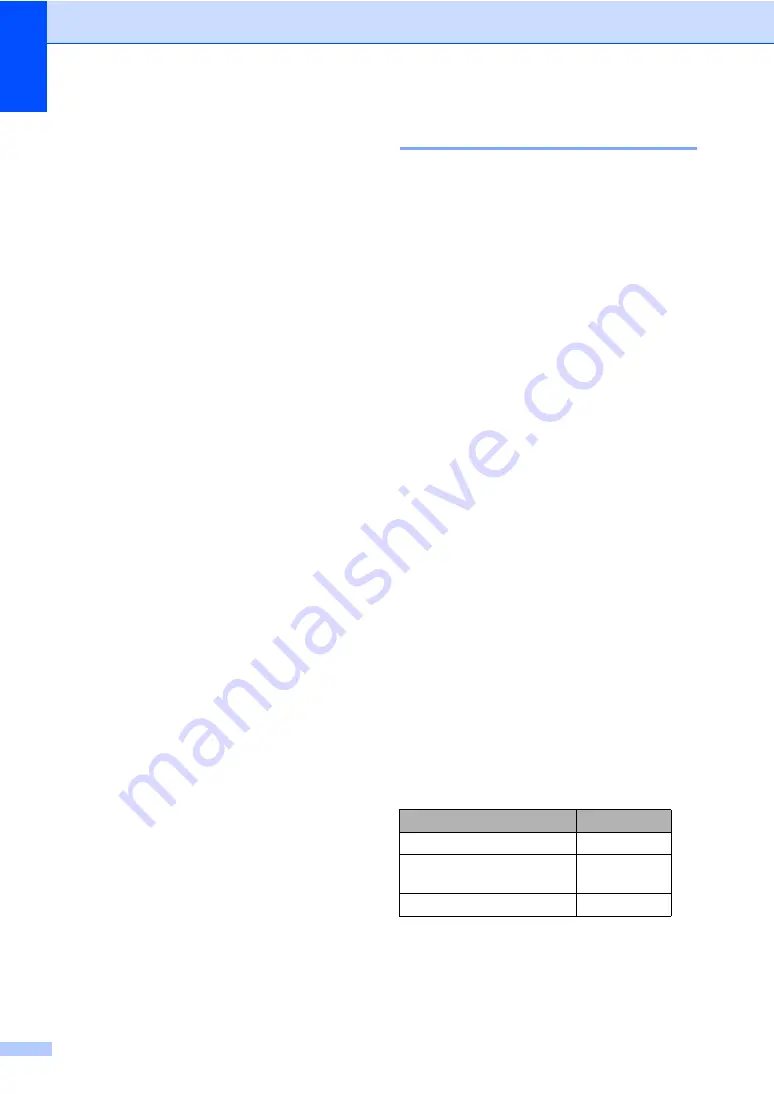 Brother MFC-8370DN User Manual Download Page 24