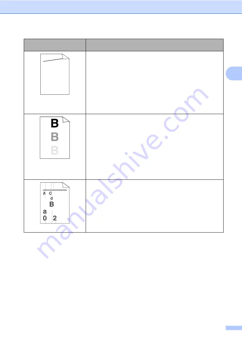 Brother MFC-8370DN User Manual Download Page 135