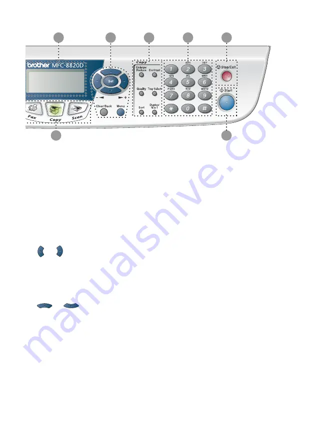 Brother MFC-8420 User Manual Download Page 29