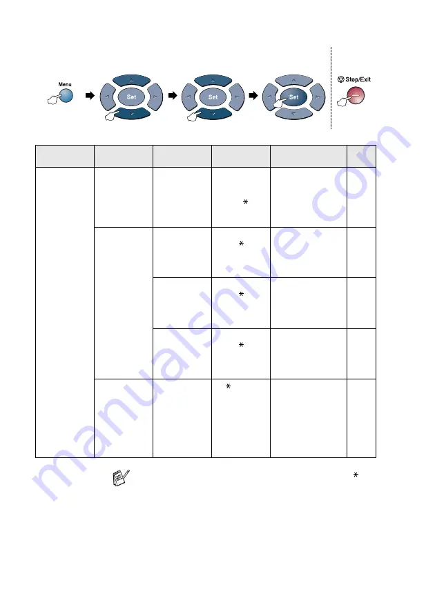 Brother MFC-8420 User Manual Download Page 53