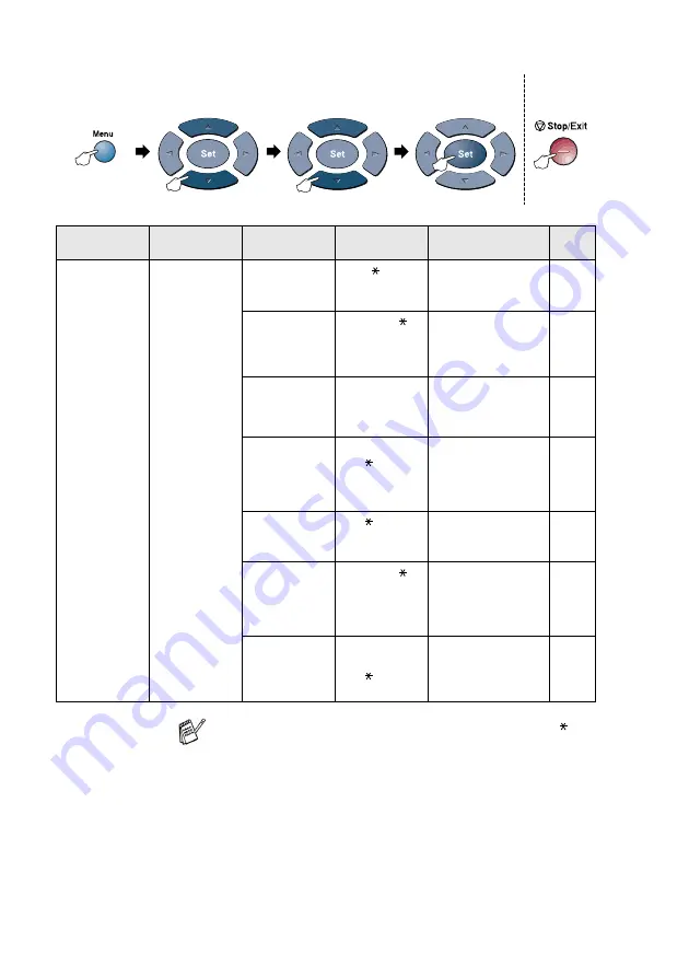 Brother MFC-8420 User Manual Download Page 57