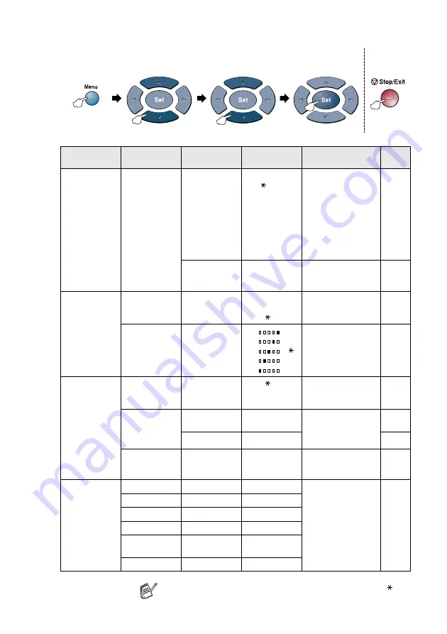 Brother MFC-8420 User Manual Download Page 60