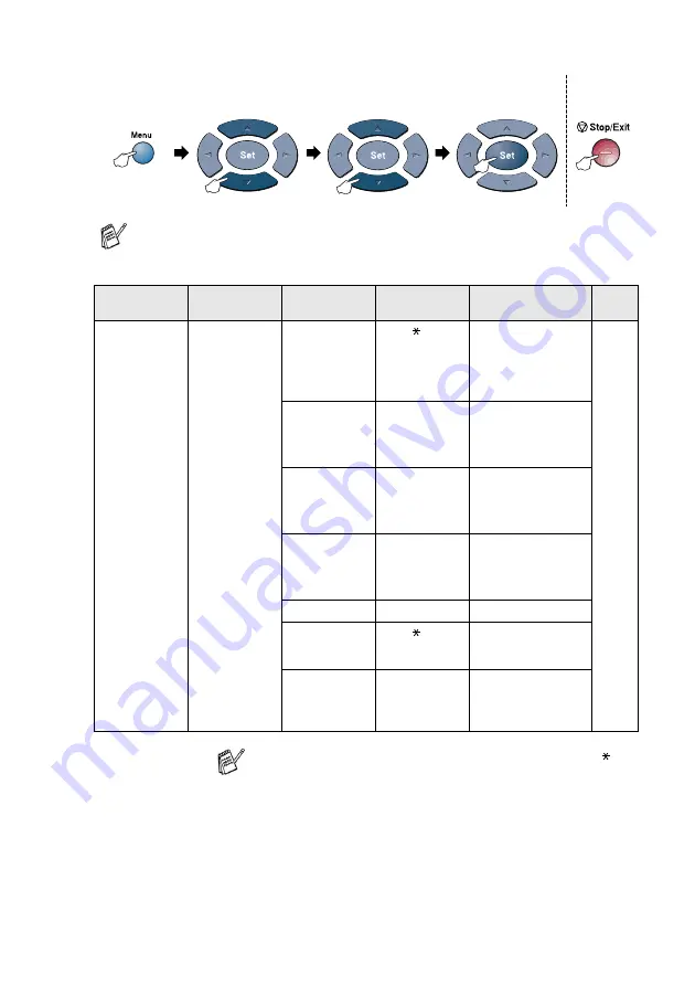 Brother MFC-8420 User Manual Download Page 62