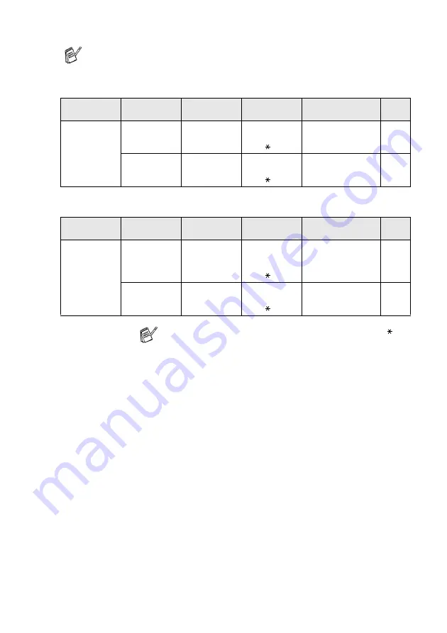 Brother MFC-8420 User Manual Download Page 66