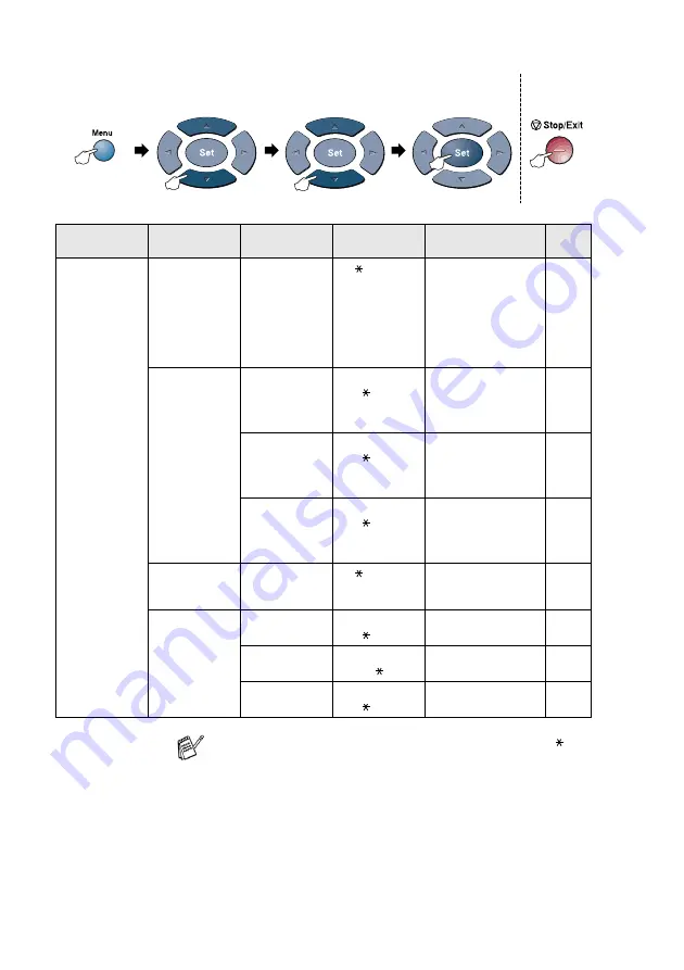 Brother MFC-8440 User Manual Download Page 57