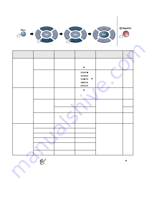 Brother MFC-8440 User Manual Download Page 63