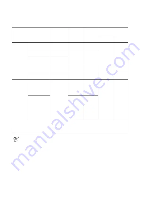 Brother MFC-8440 User Manual Download Page 415