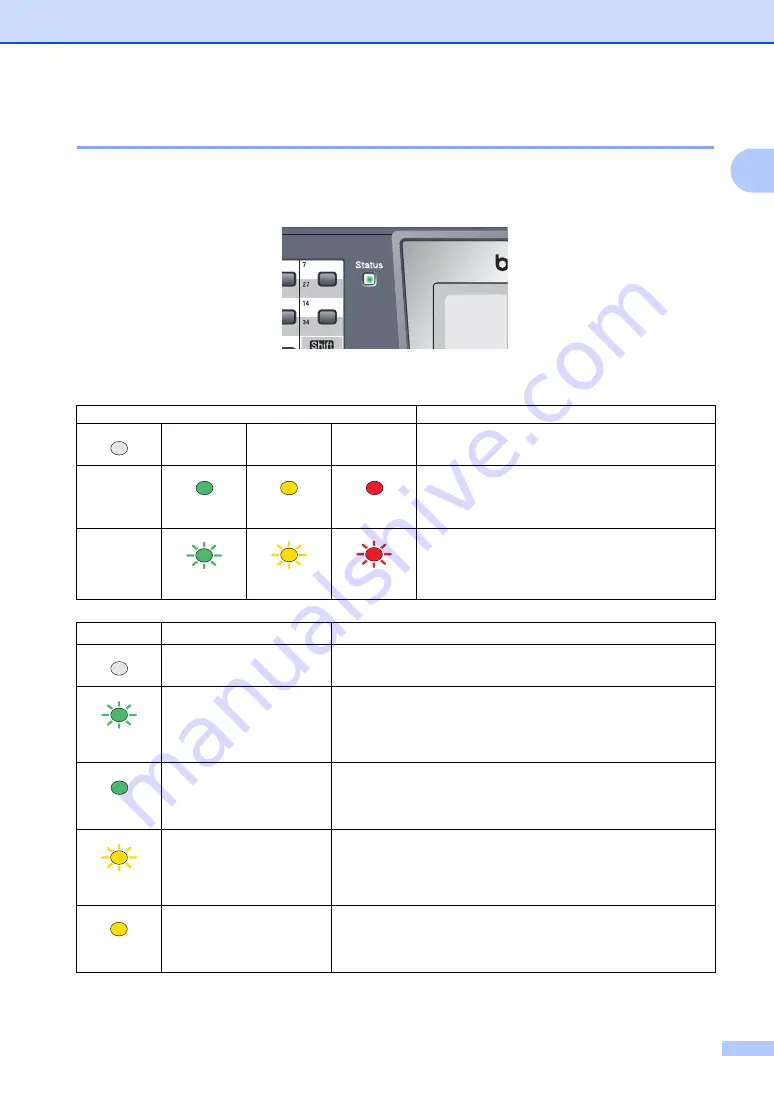 Brother MFC-8460N User Manual Download Page 23