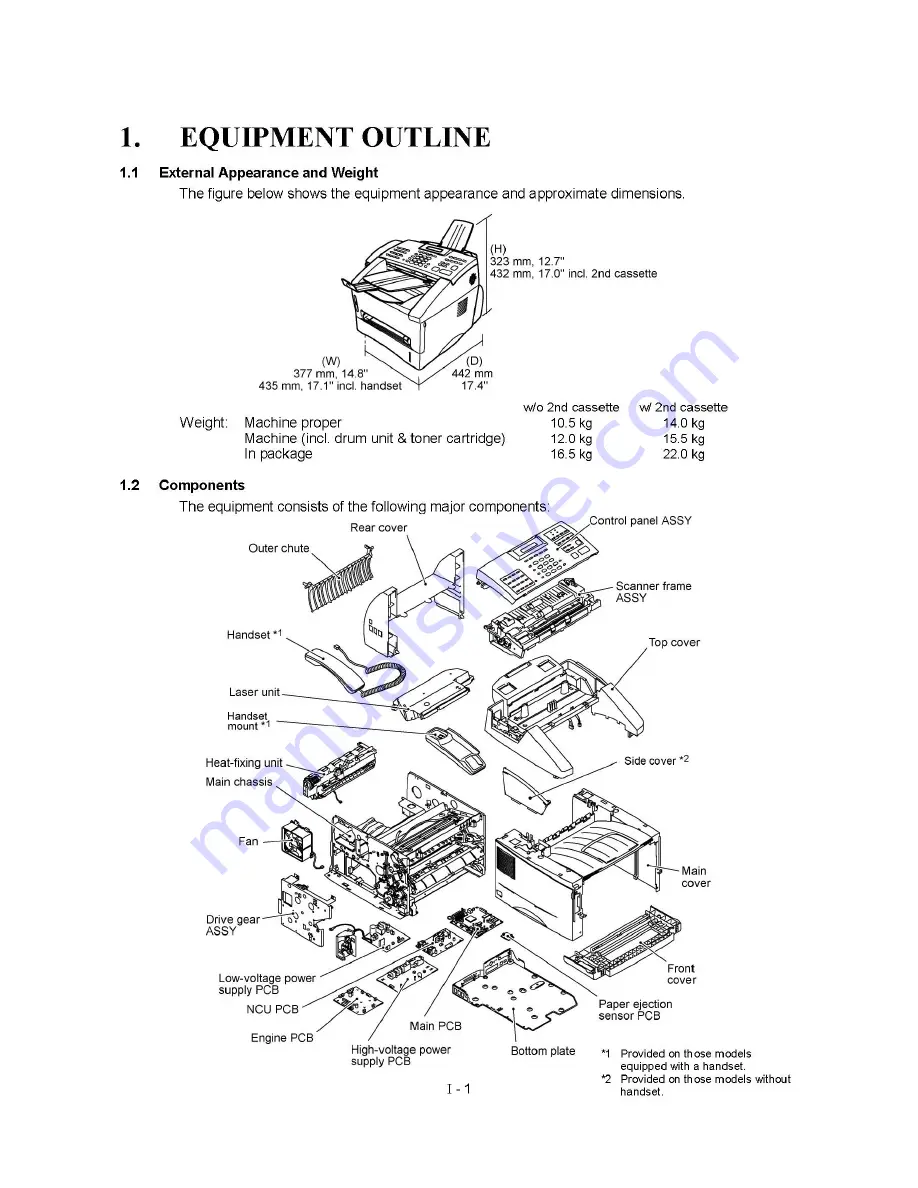 Brother MFC 8500 - B/W Laser - All-in-One Скачать руководство пользователя страница 6