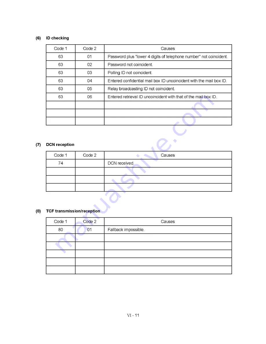 Brother MFC 8500 - B/W Laser - All-in-One Скачать руководство пользователя страница 133